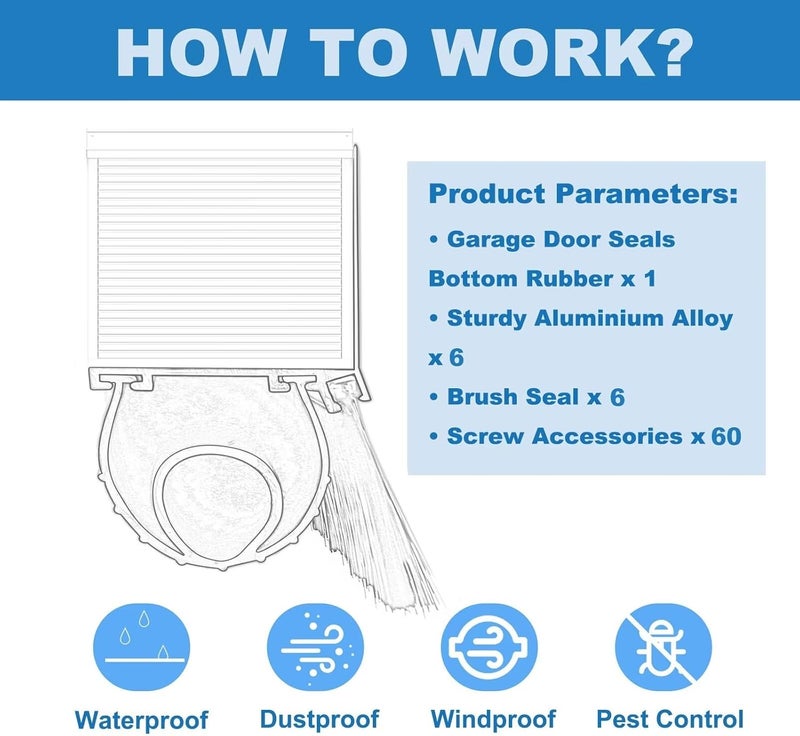 Duzzy Universal Garage Door Seals Kit, Weatherproofing Bottom Rubber with Brush and Aluminum Track Retainer Base Kit, U Shape+O Ring Heavy Duty Weatherproof Parts Kit (10 Feet) - Image 3