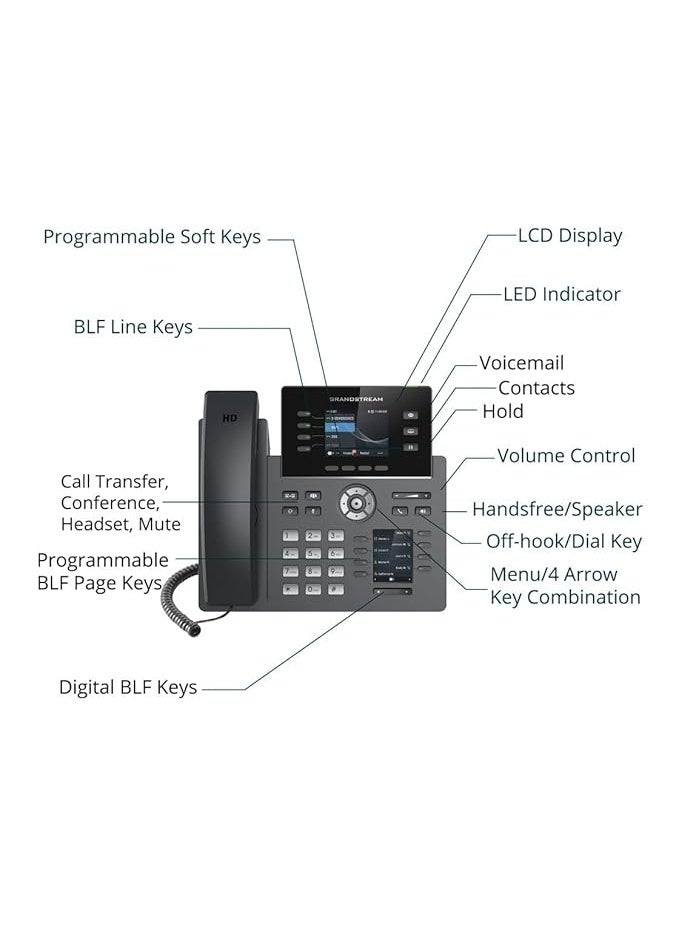 GRANDSTREAM GRP2614 4 Line IP Phone, 4 SIP Accounts, 320x240 Colour Screen, BLF Keys, HD Audio - Image 4