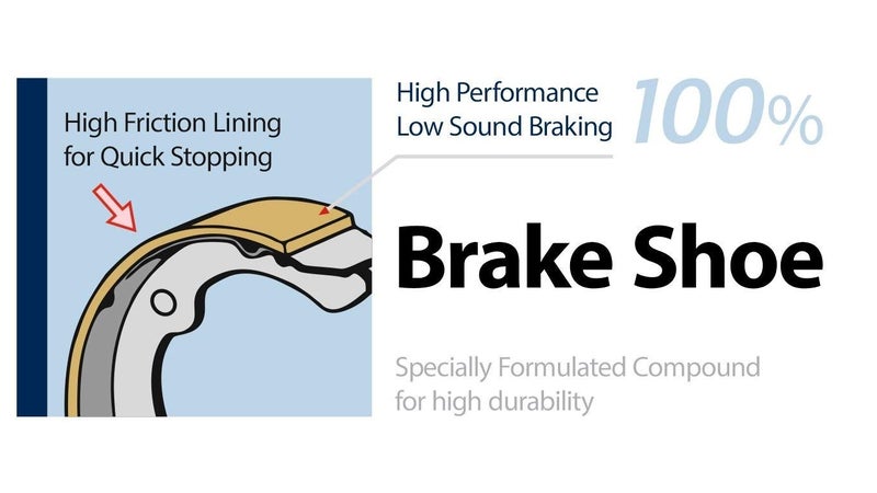 Autofetch Bike Rear Brake Shoe (Set of 2) for Suzuki Slingshot Plus - Image 3