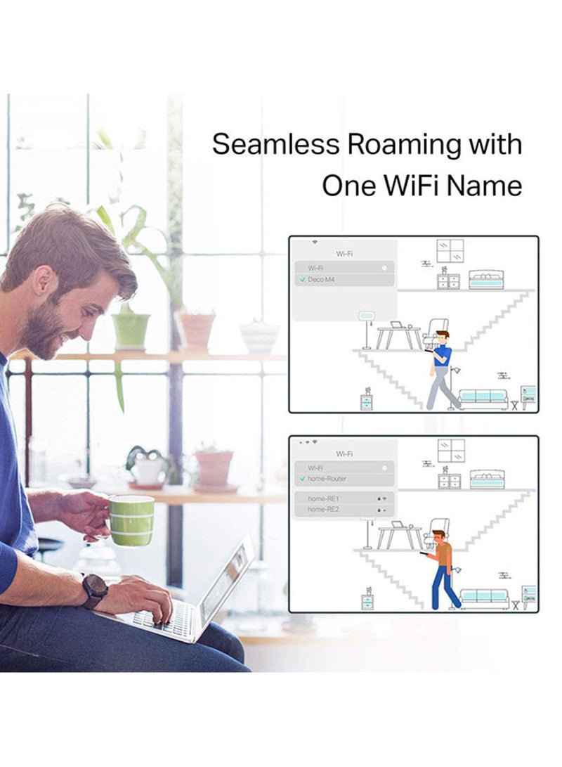 TP-LINK Deco M4 (3-Pack) AC1200 Gigabit Advanced Whole Home Mesh Wi-Fi System, Coverage for 3-5 Bedroom Houses, 100 Devices Connectivity, Parental Controls, Replaces WiFi Router and Extender, Works with Alexa White - Image 3