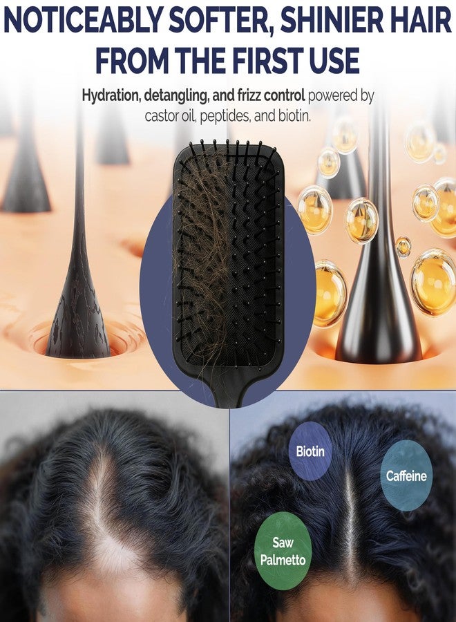 Shiny Leaf Anti-Thinning Peptide Conditioner - Sulfate Free Hydrating & Thickening Hair Conditioner with Biotin, Caffeine & Saw Palmetto for Women & Men, Safe for Color-Treated & All Hair Types, 16 fl.oz - Image 4