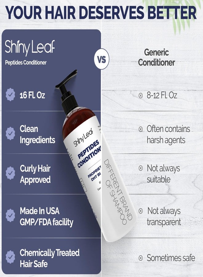 Shiny Leaf Anti-Thinning Peptide Conditioner - Sulfate Free Hydrating & Thickening Hair Conditioner with Biotin, Caffeine & Saw Palmetto for Women & Men, Safe for Color-Treated & All Hair Types, 16 fl.oz - Image 5
