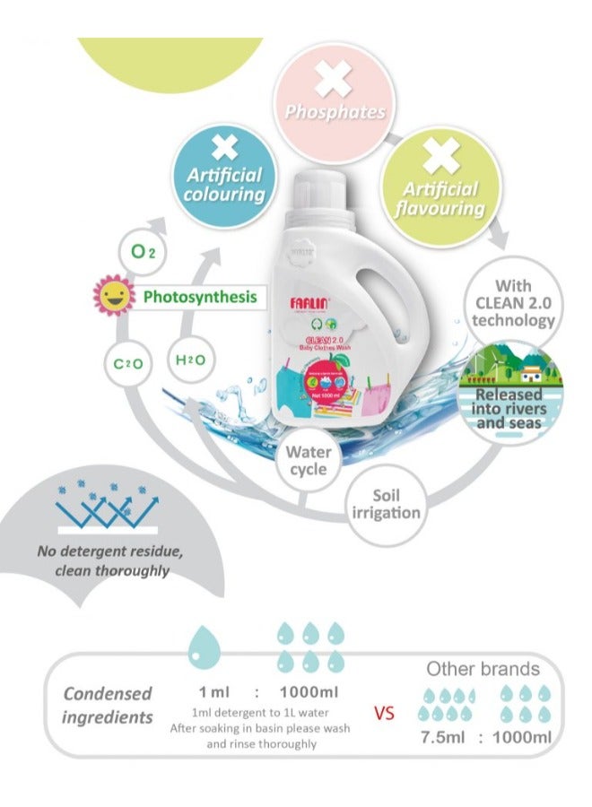 FARLIN منظف ملابس الأطفال 2800 مل - Image 2