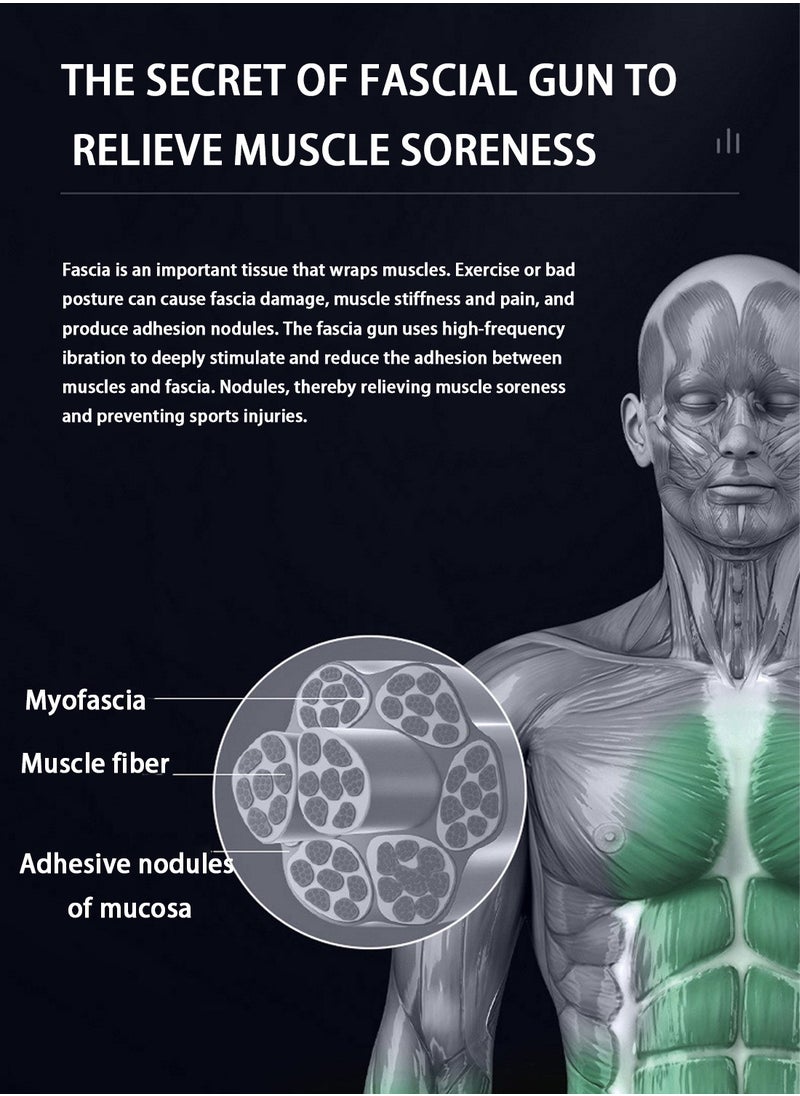 EqiEch - Mini Powerful Fascial Gun Deep Tissue Percussive Muscle Back Head Massager For Pain Relief With 4 Massage Heads 6 Massage Speeds - Image 1