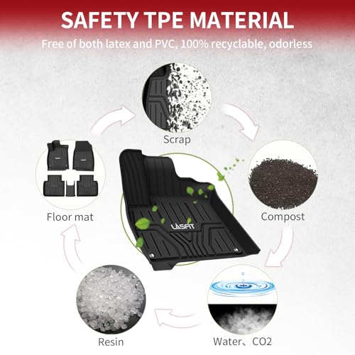 LASFIT Floor Mats for Honda Accord Sedan 2018 2019 2020 2021 2022 (Include Hybrid Models), All Weather TPE Custom Fit Floor Liners,1st and 2nd Row, Black - Image 5