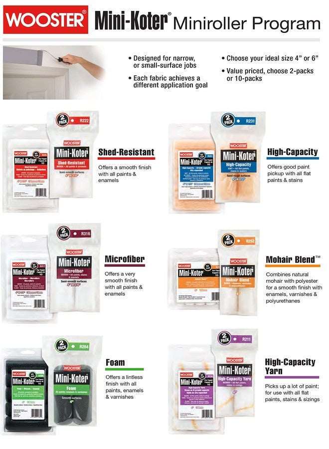 Wooster Brush Mini-Koter R289 4 inch Mini Roller Mohair Blend - 10 Pack - Image 3