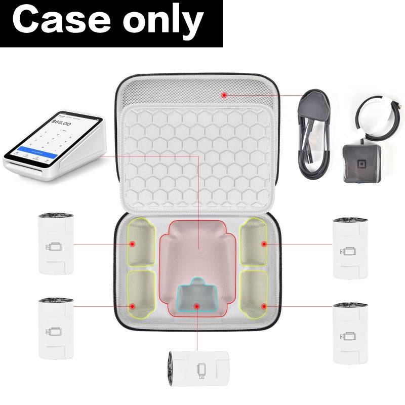 COMECASE Case Compatible with Square Terminal Credit Card Reader, Mobile POS Machine Storage Holder for Terminal Charger and Over 5 Receipt Paper Rolls with Large Accessories Mesh Pocket (Bag Only) - Image 2