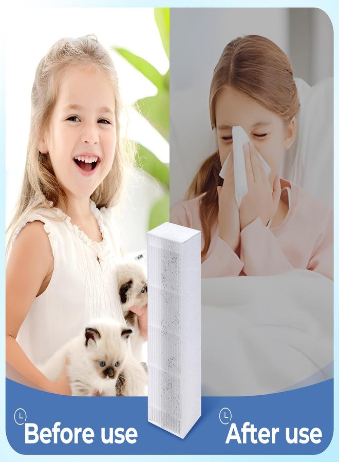 GoKBNY عبوة من قطعتين من فلاتر GoKBNY البديلة HFD-010/HFD-110، متوافقة مع أجهزة تنقية الهواء Honey-Well QuietClean Compact Tower HFD-010 وHFD-110 - Image 5