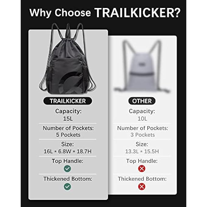 TRAILKICKER Drawstring Backpack for Men Women 15L Waterproof Sport Gym Sackpack with Reflective Logo 2 Zipper 2 Mesh Pockets - Image 3