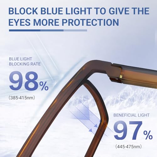 TERAISE Anti- UV Reading Glasses 4 Pairs Blue Light Blocking Reader Womens Mens (1.50X) - Image 3