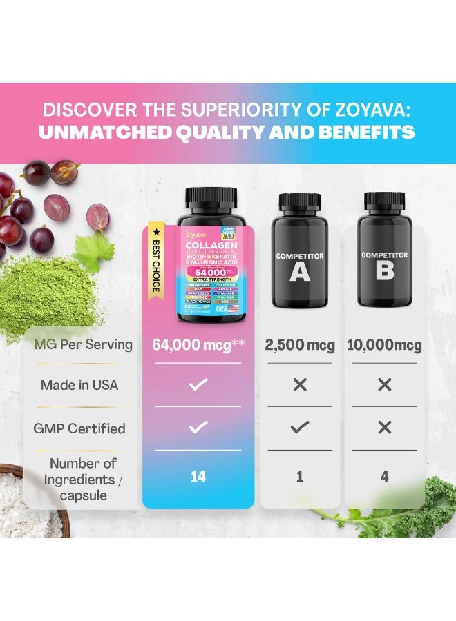 Zoyava Collagen Pills Peptides Types I, II, III, V & X MCG Biotin Keratin Hyaluronic Acid MSM Vitamin A Vitamin C Vitamin E Folic Acid Zinc Magnesium with Grape Seed Extract, Quercetin 90 Caps - Image 3