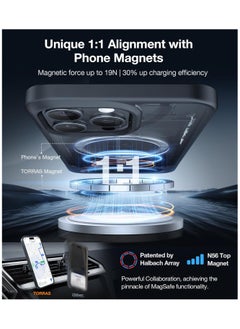 TORRAS Magnetic & Seamless Stand for iPhone 15 Pro Max Case, Fit for MagSafe, Mil-Grade Drop Protection, Adjustable Kickstand Phone Case for iPhone 15 Pro Max, Slim Frosted Matte Black  - Image 3