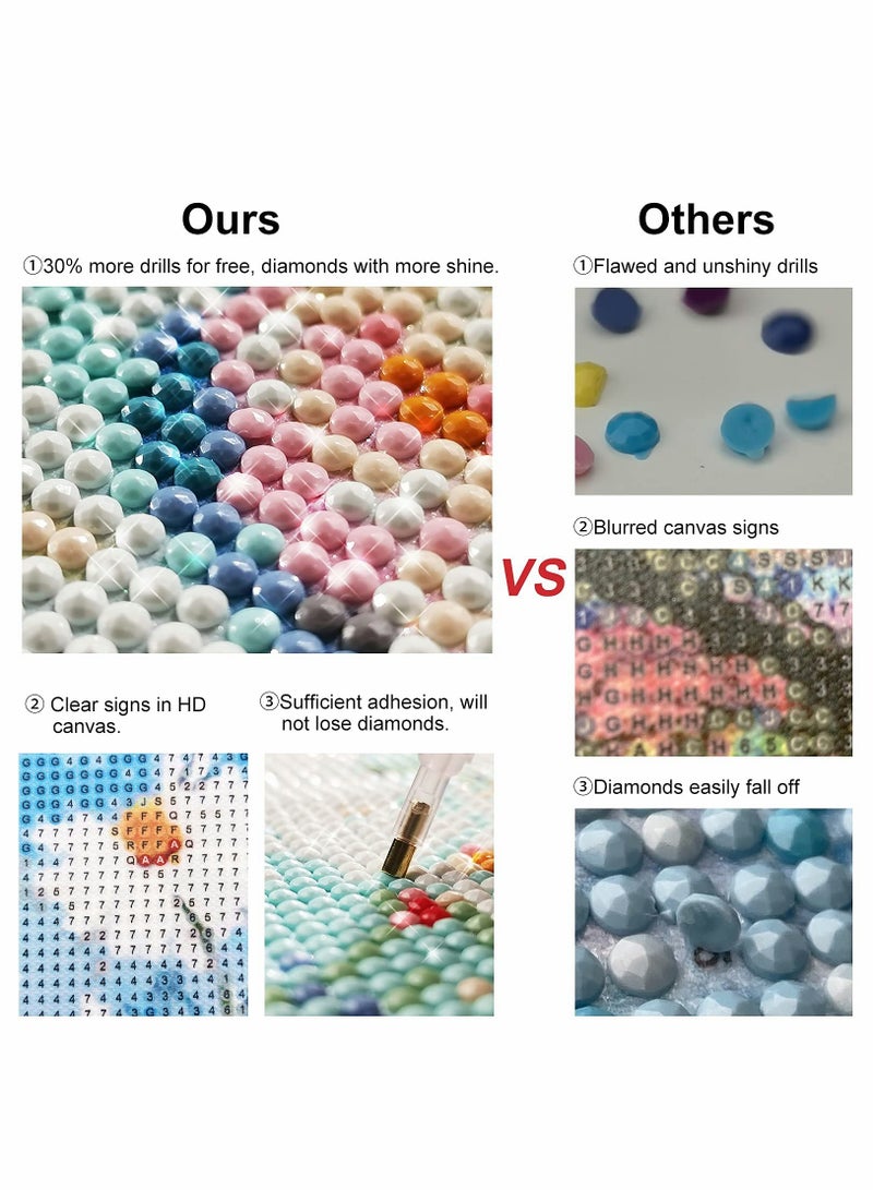 Zikra DIY Diamond Painting Kit, 5D Diamond Painting by Number Home Decor Accessories with Painting Canvas Point Pen Adhesive Drill Tray Sealed Bags Drills for Brain Exercise Relax Decompress - Image 4