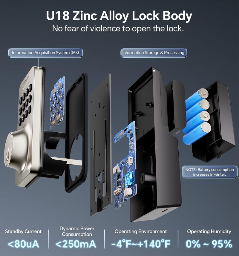 Ulecoce Keyless Entry Keypad Deadbolt with Handle Set, Smart Lock, Auto-Lock + One-Touch Lock, 100 Codes + Easy Install, Ideal for Airbnb/Homes/Offices, Fits U.S. Standard Front Doors, Satin Nickel - Image 4