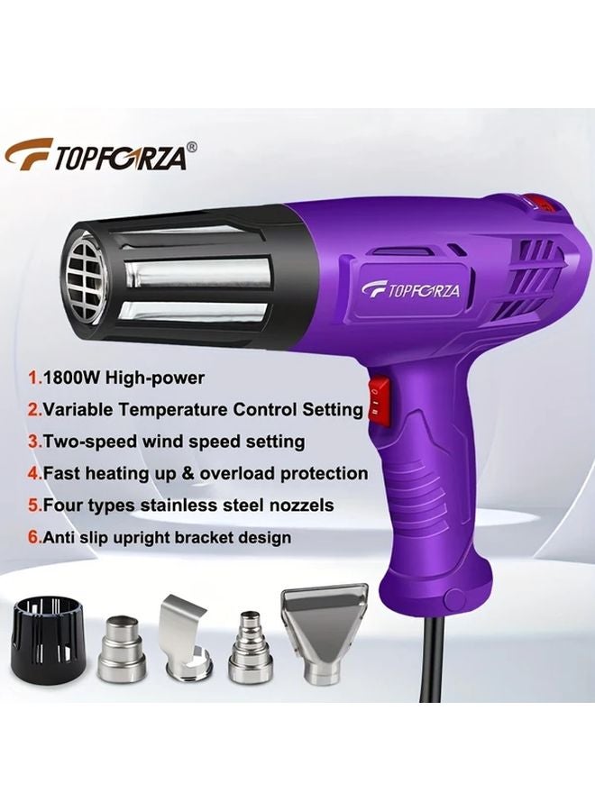 Industrial Heat Gun 1800W with Adjustable Temperature and Removable Cover - Image 2