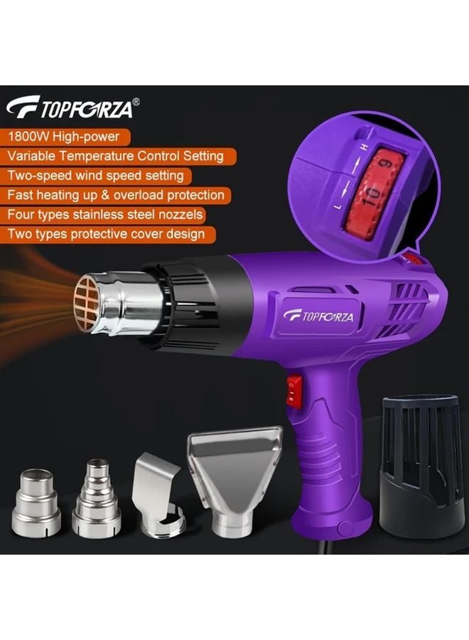 Industrial Heat Gun 1800W with Adjustable Temperature and Removable Cover - Image 1