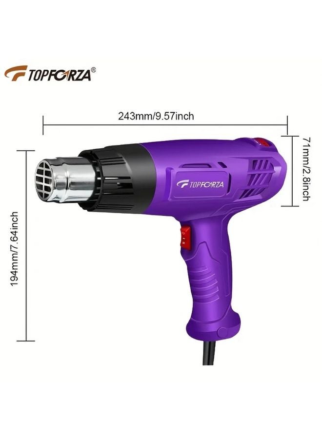 Industrial Heat Gun 1800W with Adjustable Temperature and Removable Cover - Image 3