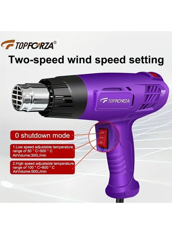 Industrial Heat Gun 1800W with Adjustable Temperature and Removable Cover - Image 4