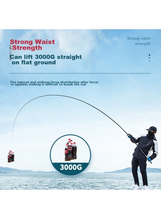 Grsaed Longcheng Feijiang 7.2m 4h Fishing Rod, Handheld Rod, 28-section Telescopic Rod, Carbon Fiber Ultra-light Ultra-hard Crucian Carp Rod Set - Image 5
