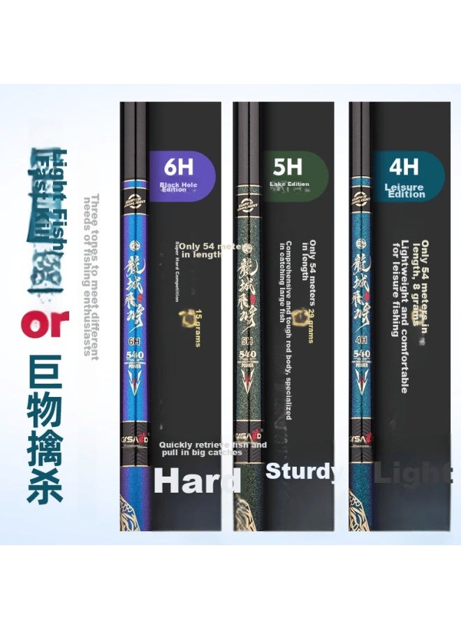 Grsaed Longcheng Feijiang 7.2m 4h Fishing Rod, Handheld Rod, 28-section Telescopic Rod, Carbon Fiber Ultra-light Ultra-hard Crucian Carp Rod Set - Image 3