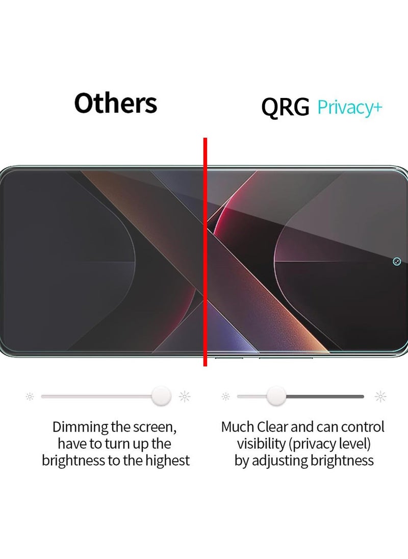 Generic 1 Pack Privacy Screen Protector for Redmi Note 14 Pro,  Anti-Spy Tempered Glass Anti-Scratch Protective Glass  - Image 5