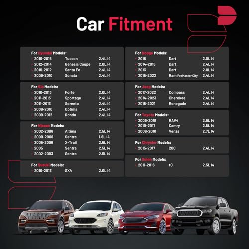 BDFHYK AP5325 Iridium Spark Plugs Compatible with Altima for Toyota RAV4 for Dodge Dart for Hyundai Sonata Sportage Cherokee 1.8L 2.0L 2.4L 2.5L 2.7L L4 Engine Replacement for 95712, Set of 4 - Image 2