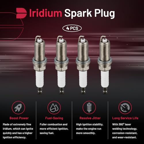 BDFHYK AP5325 Iridium Spark Plugs Compatible with Altima for Toyota RAV4 for Dodge Dart for Hyundai Sonata Sportage Cherokee 1.8L 2.0L 2.4L 2.5L 2.7L L4 Engine Replacement for 95712, Set of 4 - Image 5