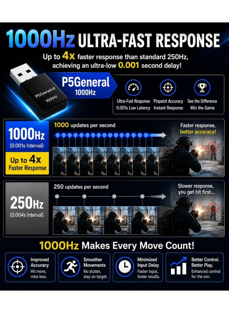 المنقذ محول Besavior P5General USB لمحاكاة ألعاب PS5 - متوافق مع XIM Matrix وREASNOW Converter ووحدات تحكم الألعاب المختلفة لتشغيل جميع ألعاب PS5 - Image 4