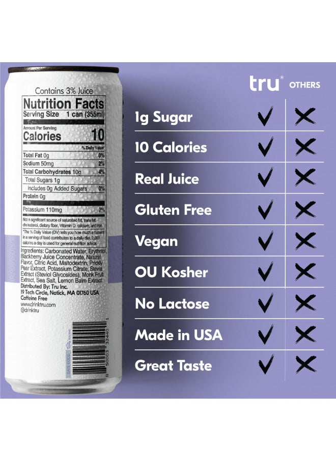 Tru Tru Rescue Sparkling Water, Recovery Detox Drinks with Electrolytes for Liquid Hydration, Blackberry Flavored, 12 oz (Pack of 12)  - Image 2