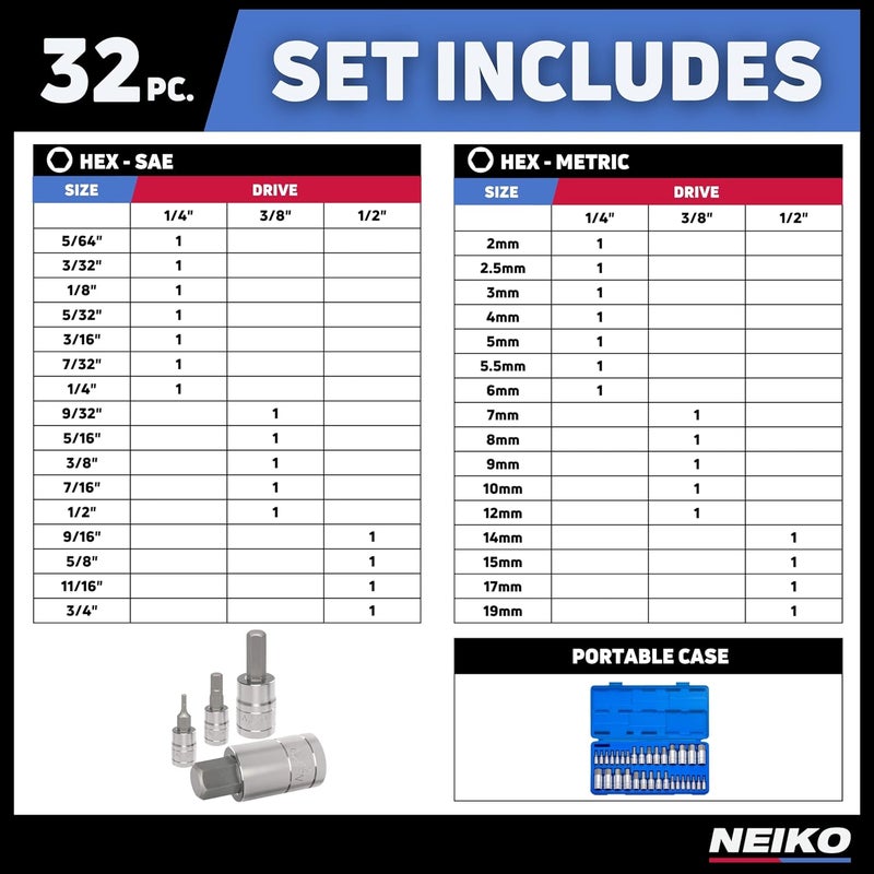 Neiko 10288A Allen Hex Bit Socket Set, 32 Piece SAE and Metric Allen Socket Set, Allen Head Hex Key Socket Set Made with S2 Steel - Image 5