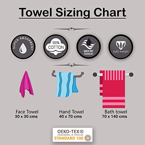 Sassoon Anatolia 3 Pc Towel Set in 500 GSM (Pink) 1 Bath Towel, 1 Hand Towel & 1 Face Towel - Image 5