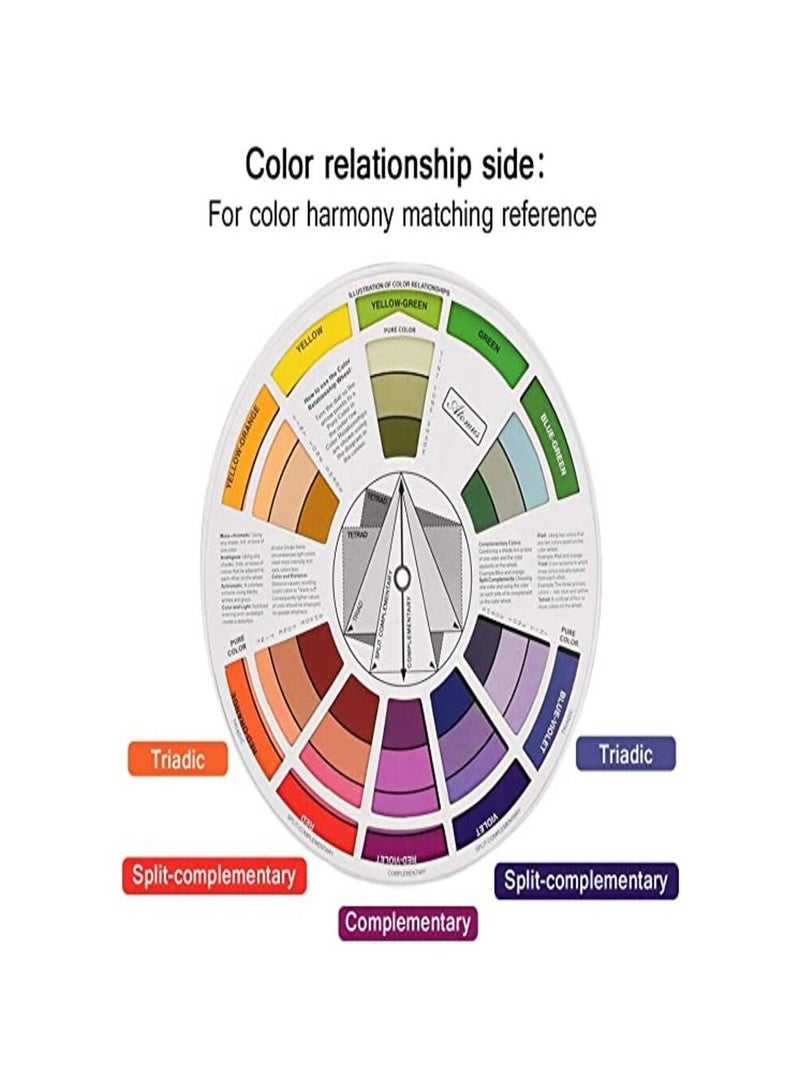 عجلة ملونة إبداعية ، دليل تعليم لمزج الطلاء، أداة تعليمية لفئة الرسم البياني لمزج المكياج والألوان المختلطة (23.5 سم) - Image 4