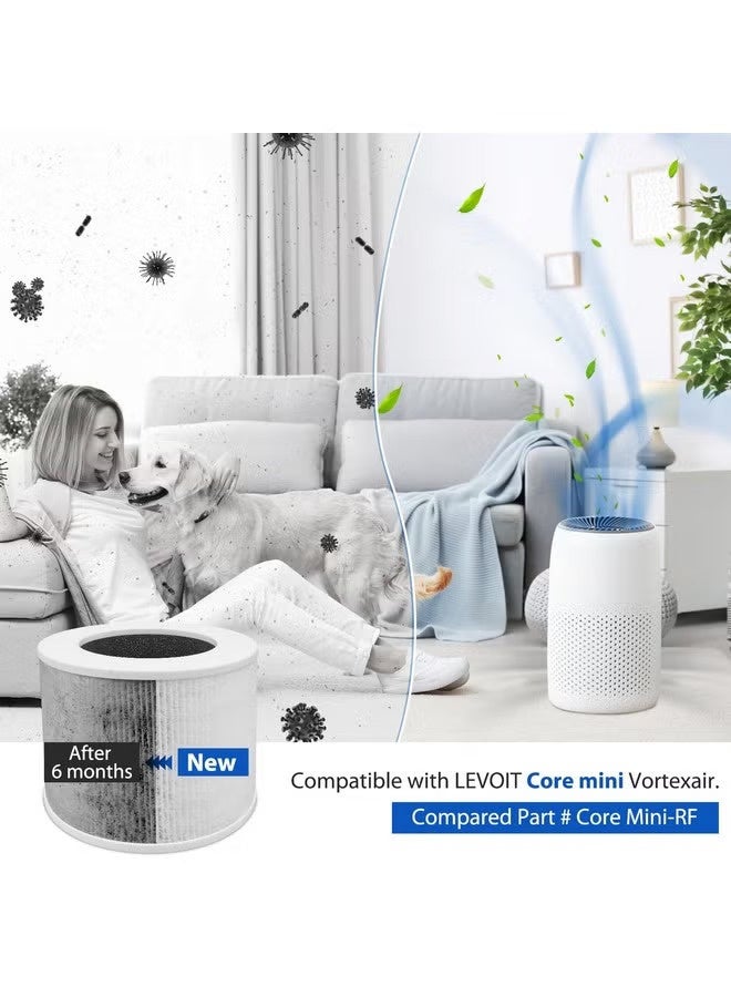 Noor Souq 2 Pack Core Mini Filter H13 True HEPA Filters for LEVOIT Core Mini Core Mini-P Air Purifier Replacement Filter 4-in-1 HEPA, High-Efficiency Activated Carbon, Replace Part Core Mini-RF - Image 3