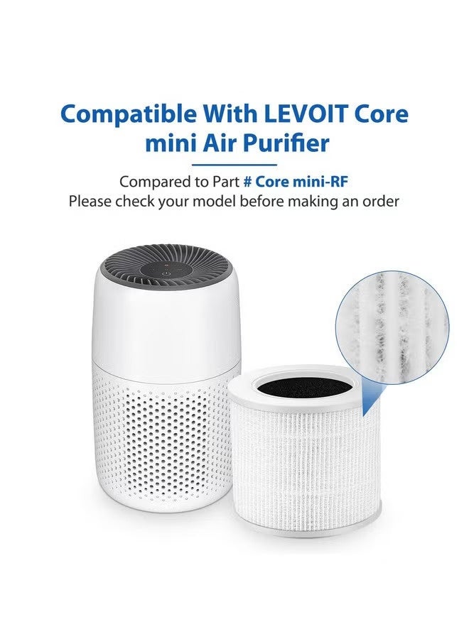 Noor Souq 2 Pack Core Mini Filter H13 True HEPA Filters for LEVOIT Core Mini Core Mini-P Air Purifier Replacement Filter 4-in-1 HEPA, High-Efficiency Activated Carbon, Replace Part Core Mini-RF - Image 2