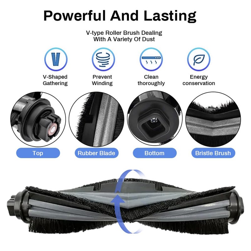 Verilux Replacement Accessories for Ecovacs Deebot U2 ProU2DGN22 Robot Vacuum Deebot U2 ProU2DGN22 Replacement Accessories for Ecovacs Deebot U2 ProU2DGN22 - Image 3