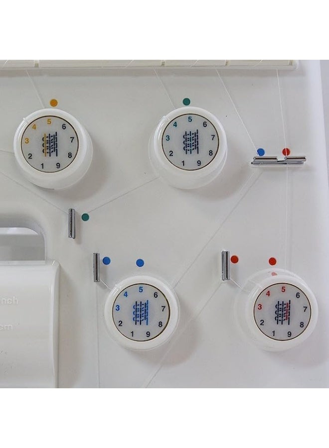 Juki جوكِي MO644D ماكينة خياطة محمولة - Image 2