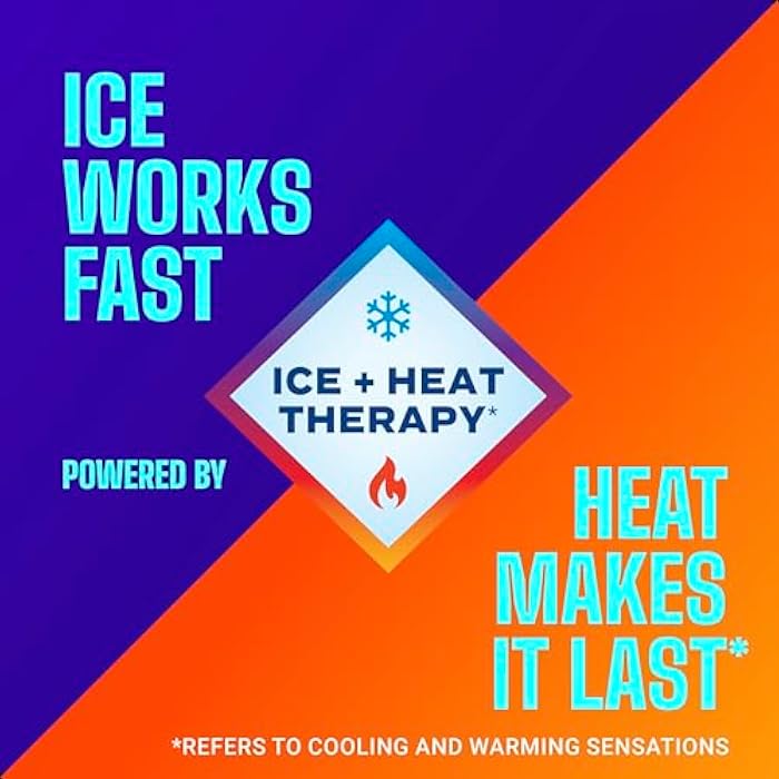 Icy Hot Advanced PRO Pain Relief Dry Spray, Fast-Acting and Quick-Drying Formula, Max Strength Pain Relief with Menthol 16% and Camphor 11% for Backaches, Joints, Muscle Strains and Arthritis, 4 oz - Image 4