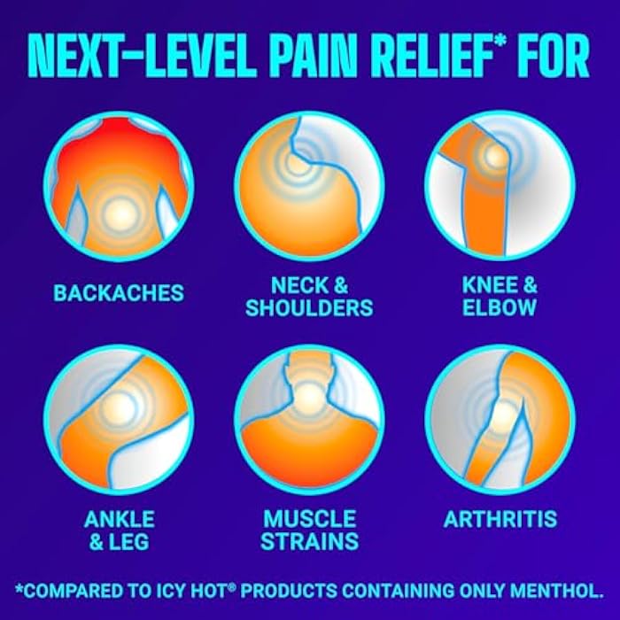 Icy Hot Advanced PRO Pain Relief Dry Spray, Fast-Acting and Quick-Drying Formula, Max Strength Pain Relief with Menthol 16% and Camphor 11% for Backaches, Joints, Muscle Strains and Arthritis, 4 oz - Image 3