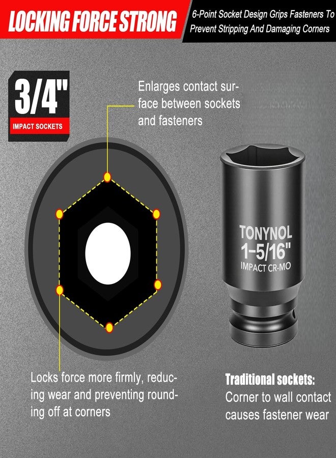 TONYNOL 3/4" Inch Drive Deep Impact Socket,6-Point,SAE 1-5/16",80mmL,CR-MO,Heavy-Duty Automotive & Industrial Repair - Image 5