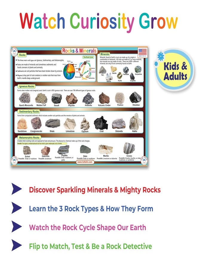 Tot Talk Rocks & Minerals Educational Placemat for Kids – Made in USA – Durable, Double-Sided, Science Placemat with Rock Types & Mineral Identification Tips – Waterproof, Wipeable, 17.5” x 11.5” - Image 2