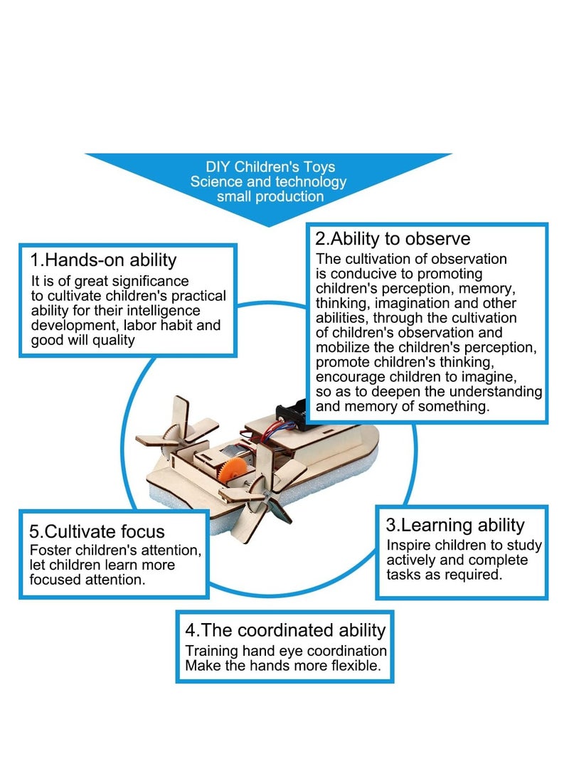سيوسي قارب خشبي ثلاثي الأبعاد للتحكم عن بعد، مجموعة هندسة البناء الآلية للأطفال بعمر 12 عامًا فما فوق، هدية تعليمية ذاتية الصنع للأولاد والبنات، مجموعة واحدة - Image 2