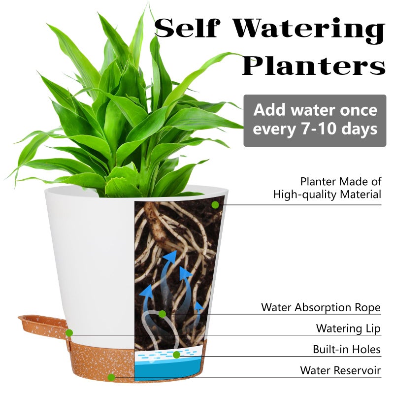 SE SUN-E Plant Pots Outdoor Self Watering Pots, Flower Pots with Drainage Hole and Reservoir White Plastic Planters for Indoor Plants Home Decorations Gift Idea 5Pack - Image 3