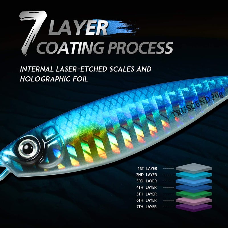 TRUSCEND طُعوم صيد TRUSCEND مع ملاعق صيد مصنوعة من الرصاص الملون اللامع والمصقولة يدويًا، طُعوم صلبة متوهجة لصيد سمك الوالي، الباس، التروت، البايك، التونة، السلمون، معدات صيد المياه العذبة والمالحة، هدايا للرجال - Image 3