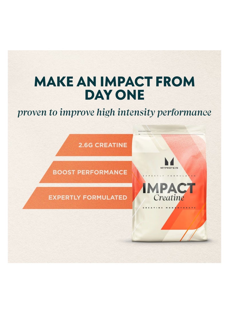 Myprotein - Impact Creatine Monohydrate Unflavored 250 g - Image 1