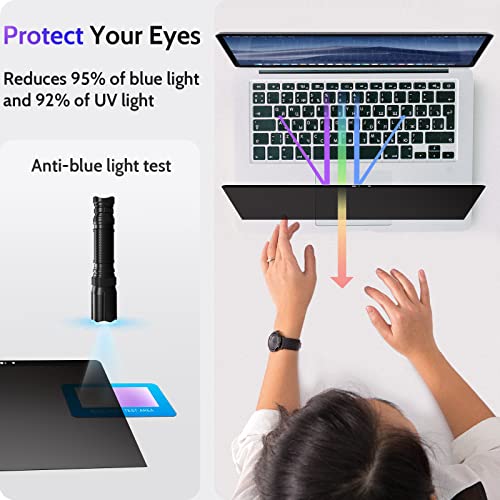 Peslv Magnetic Privacy Screen for MacBook Pro 15 Inch (2016-2019), Removable Anti Blue Light Glare Peep Filter Black out Screen Protector for Mac 15In Laptop Model (A1707, A1990) - Image 5