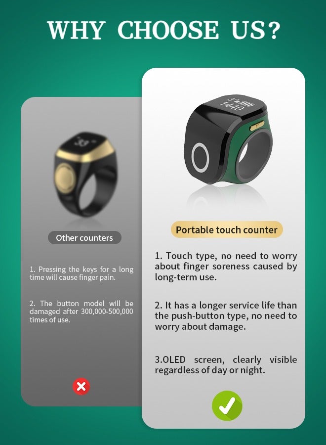 OLED Smart Zikr Rings With Vibration Reminder Tasbih Counter with 3 Replaceable Sizes（18/20/22mm ）Touch Sensitive Waterproof For Muslim Prayer Meditation - Image 4