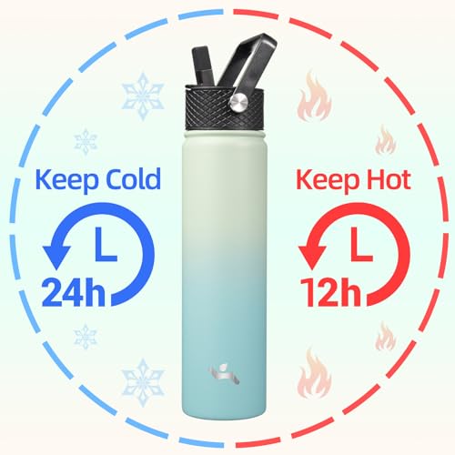 Konokyo Insulated Water Bottle 24oz Stainless Steel Sport Bottles with 3 Lids,Mint - Image 2