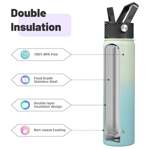Konokyo Insulated Water Bottle 24oz Stainless Steel Sport Bottles with 3 Lids,Mint - Image 4