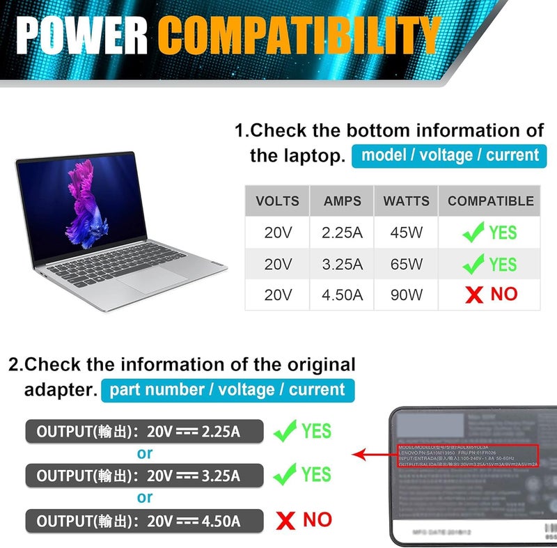 SLE-TECH Universal Chromebook Charger USB C 65W Compatible with Hp Chroembook Lenovo Thinkpad/Yoga Dell Chromebook 3100 Asus,Samsung,Acer,Google Series Type C Power Cord - Image 4