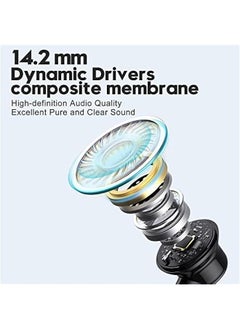Concretization USB C Headphones for Samsung Galaxy S24 S23 Ultra S22 S21 FE S20 A54 A53 USB C Earphones with Mic Volume Control Wired Earbuds USB Type C Headphones for iPhone 16 15 Pro Max Plus iPad Pro Pixel 8 7 6a  - Image 3